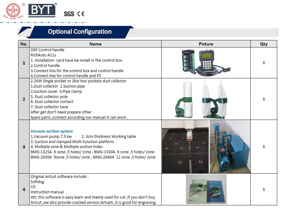 Long Cycle Life CNC Stone Engraving Router with Rotary Axis