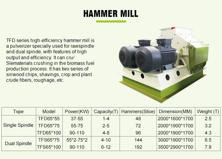 Biomass, New Developing, 12 Month Warranty Wood Pellet Production Line